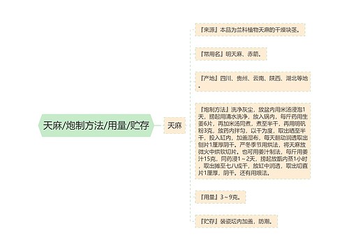 天麻/炮制方法/用量/贮存