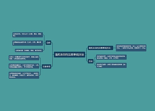 酒炙法目的|注意事项|方法