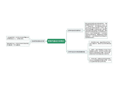 药物代谢动力学简介