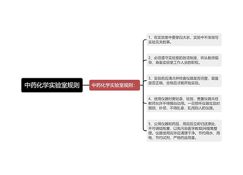 中药化学实验室规则