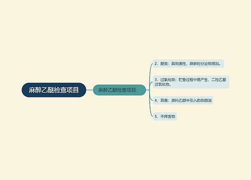 麻醉乙醚检查项目