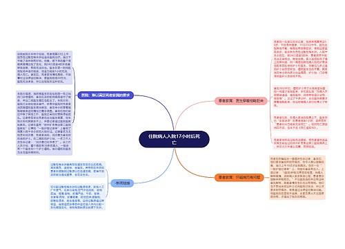 住院病人入院17小时后死亡