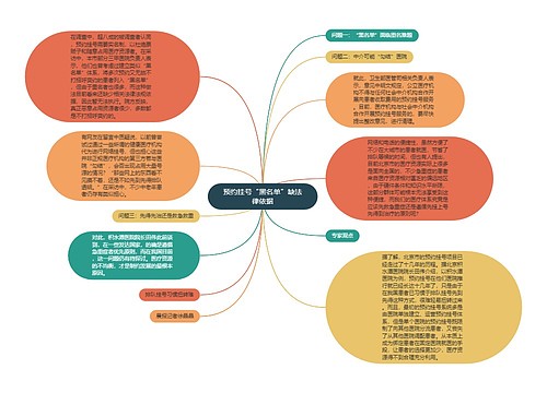 预约挂号“黑名单”缺法律依据