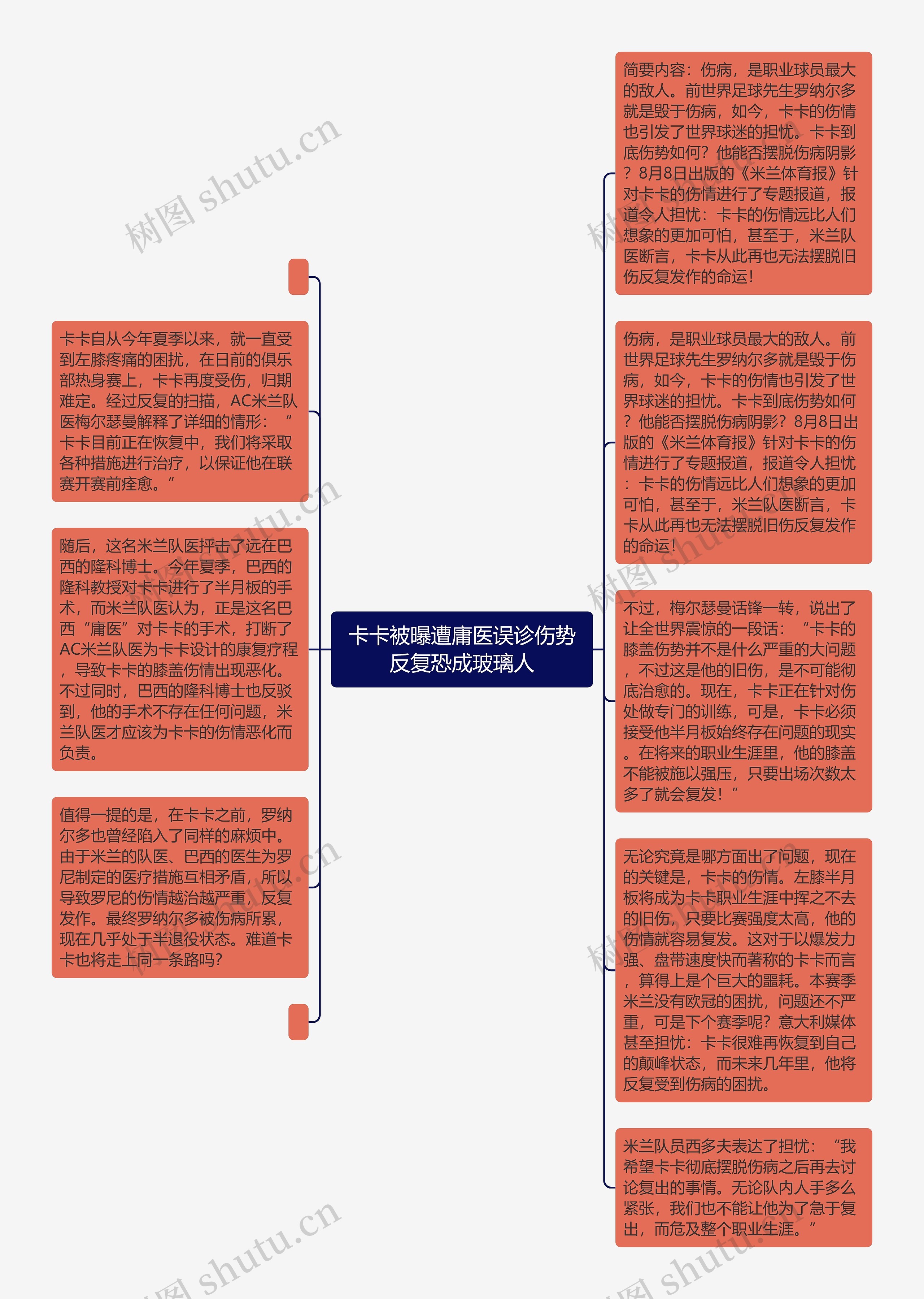 卡卡被曝遭庸医误诊伤势反复恐成玻璃人