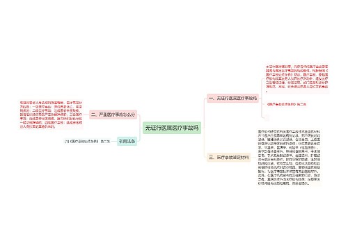 无证行医属医疗事故吗