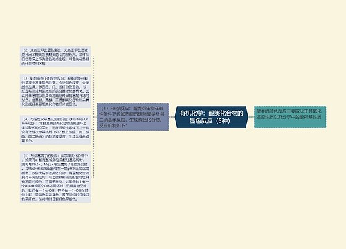 有机化学：醌类化合物的显色反应（5种）