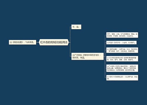 红木香的炮制|功能|用法