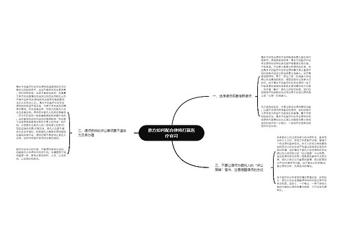 患方如何配合律师打赢医疗官司