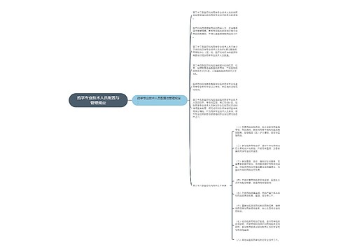 药学专业技术人员配置与管理规定