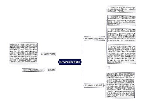 医疗过错的多长时间