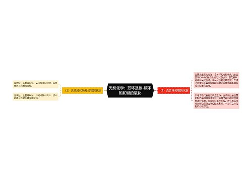 无机化学：芳环及碳-碳不饱和键的氧化