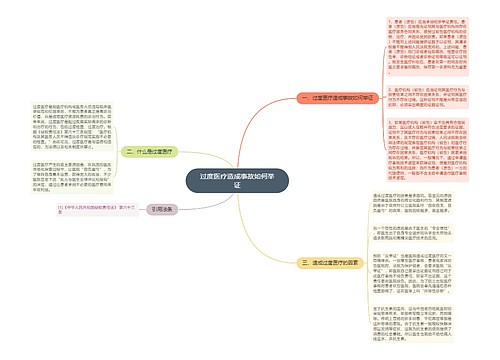 过度医疗造成事故如何举证