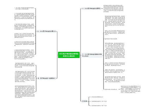 2022医疗事故鉴定费用标准是怎么规定的
