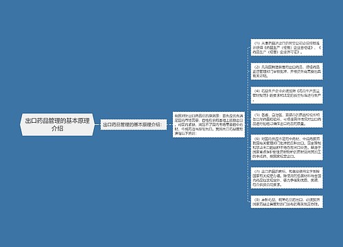 出口药品管理的基本原理介绍