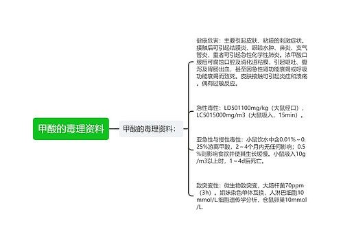 甲酸的毒理资料