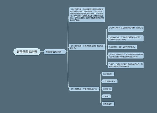 碳酸酐酶抑制药