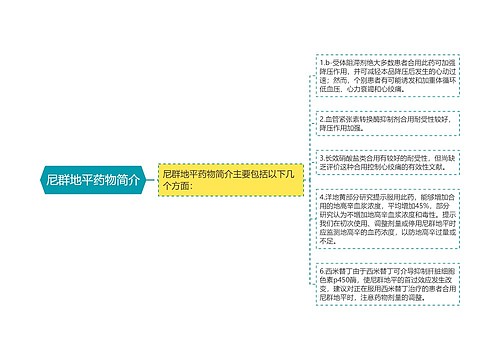 尼群地平药物简介