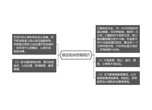 维拉帕米药物简介