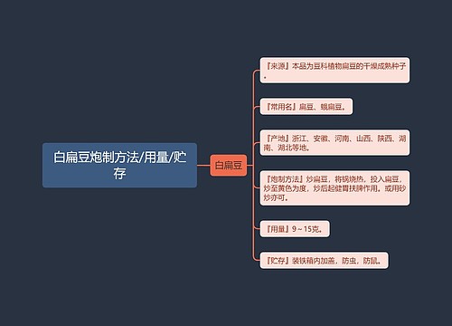 白扁豆炮制方法/用量/贮存