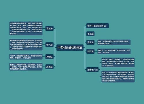 中药材走油检验方法