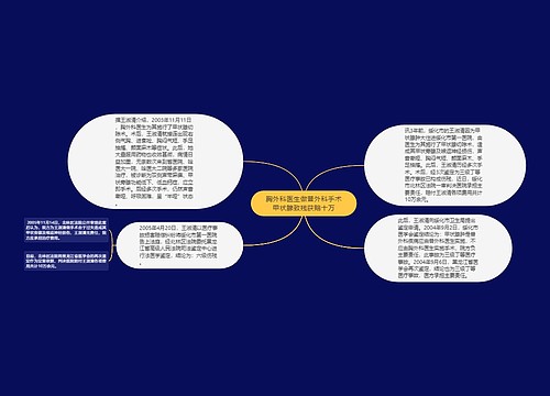 胸外科医生做普外科手术甲状腺致残获赔十万