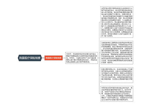 我国医疗保险制度