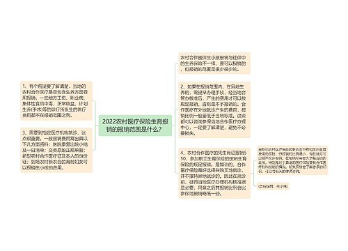 2022农村医疗保险生育报销的报销范围是什么？