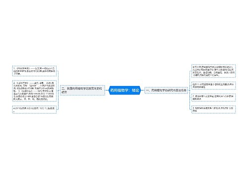 药用植物学：绪论