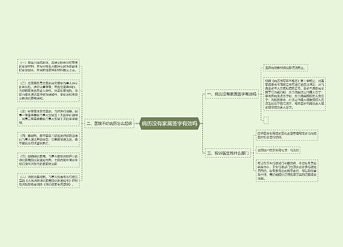 病历没有家属签字有效吗