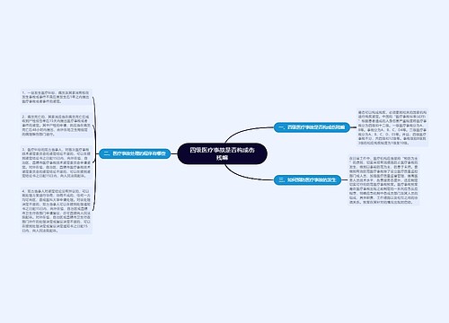 四级医疗事故是否构成伤残嘛