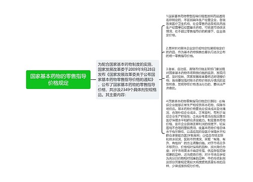 国家基本药物的零售指导价格规定