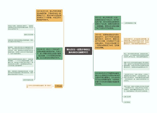 鞍山发生一起医疗事故左脑有病切右脑赔90万