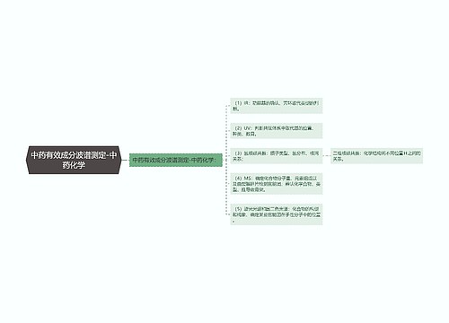 中药有效成分波谱测定-中药化学