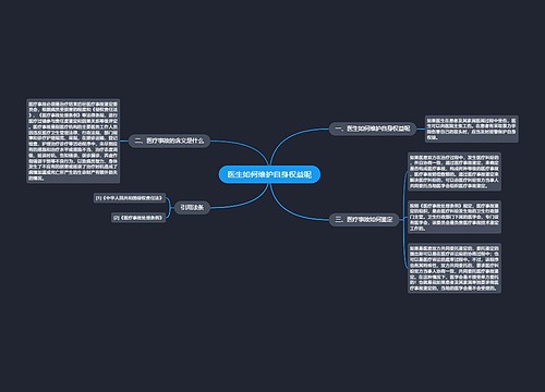 医生如何维护自身权益呢