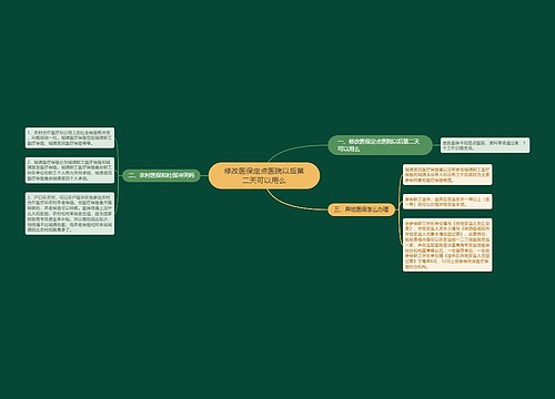 修改医保定点医院以后第二天可以用么