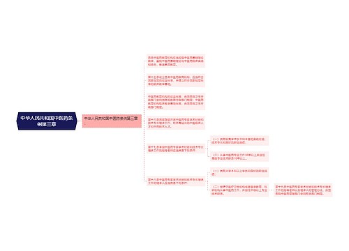 中华人民共和国中医药条例第三章