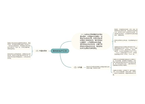 散剂的生产工艺