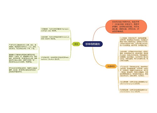 珍珠母的鉴别