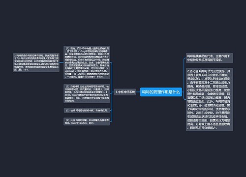 吗啡的药理作用是什么