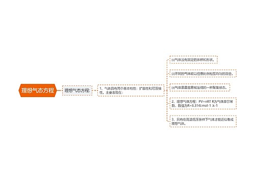 理想气态方程