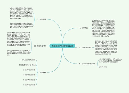 发生医疗纠纷患者怎么做