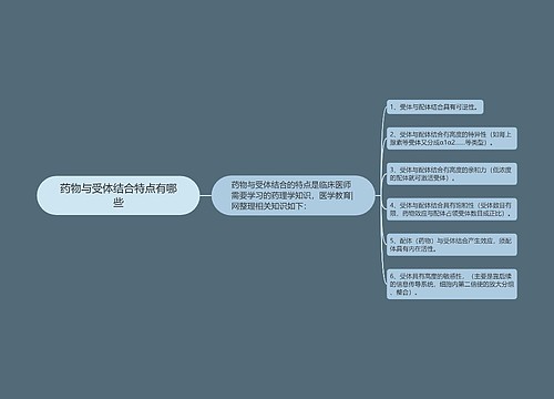 药物与受体结合特点有哪些