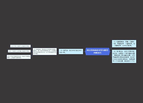 同分异构体的书写与数目判断技巧