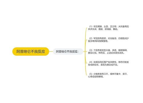 阿普唑仑不良反应