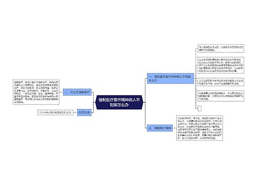 强制医疗案件精神病人不到案怎么办