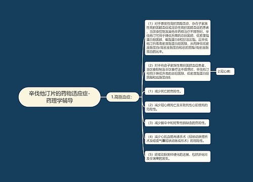 辛伐他汀片的药物适应症-药理学辅导