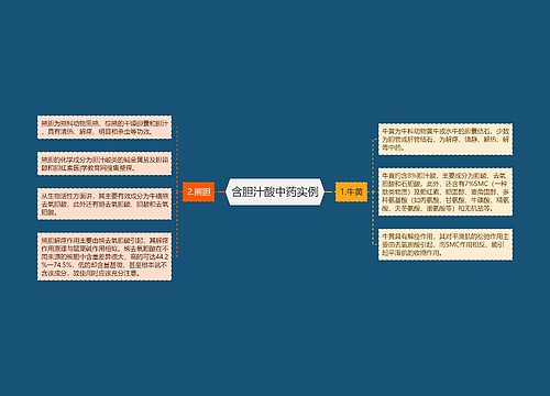 含胆汁酸中药实例