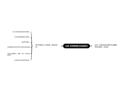 劣药-药事管理与法规辅导