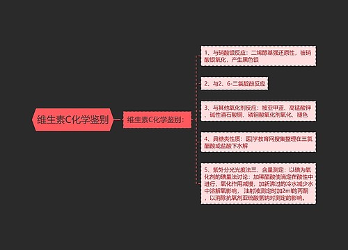 维生素C化学鉴别