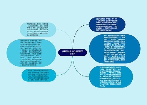救赎医生教师行业不能仅靠刑罚